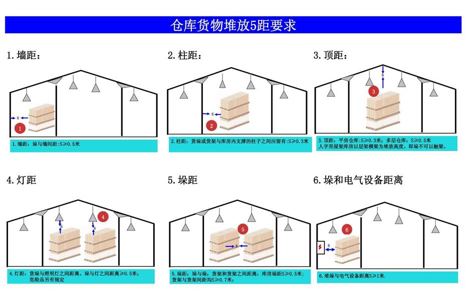 婁底市浩天環(huán)?？萍加邢薰?婁底危險廢物經(jīng)營,環(huán)保技術(shù)開發(fā)及咨詢推廣,環(huán)境設施建設,危險廢物運營管理